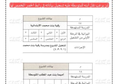 أخبار المدراس